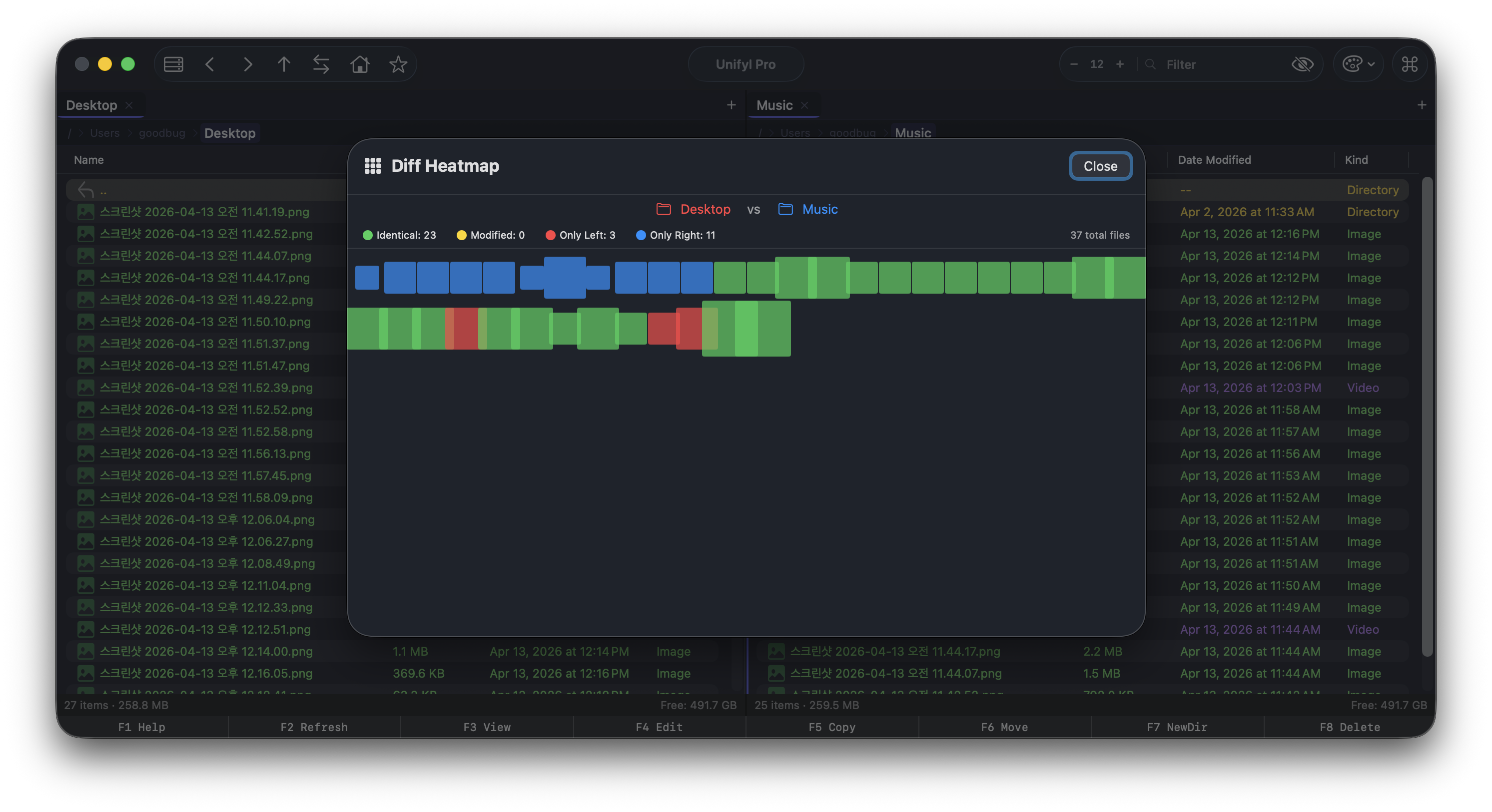 Directory diff heatmap